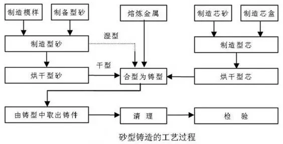 &#31859;&#20848;&#119;&#101;&#98;&#29256;&#30331;&#24405;&#20837;&#21475;&#45;&#31859;&#20848;&#65288;&#20013;&#22269;&#65289;